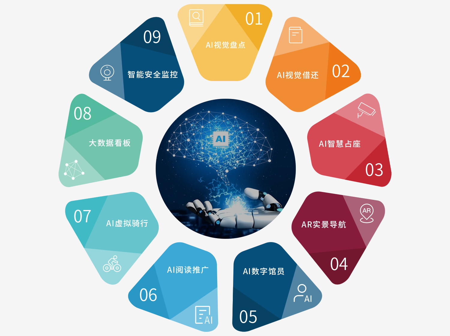 人工智能AI应用.jpg