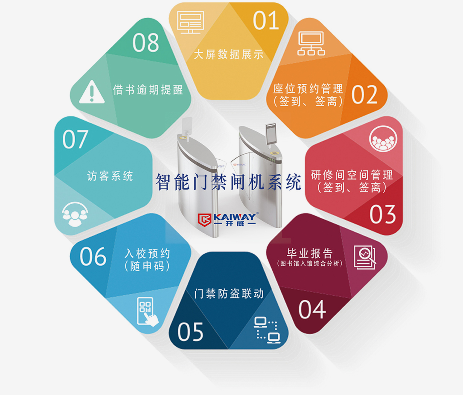 出入管控-8.jpg